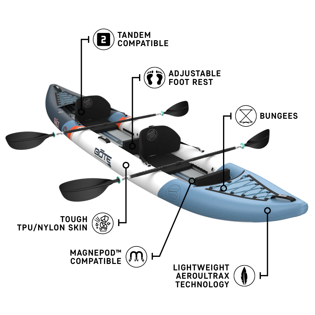 Vali Aero Tandem Package - Image 5